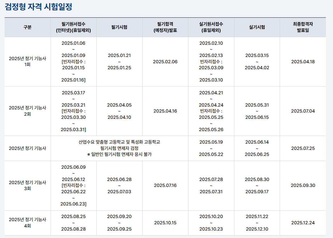 다운로드 (1).png